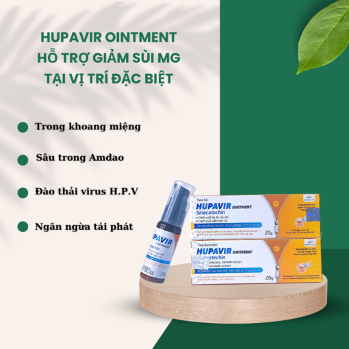 Hupavir Ointment Sinecatechin là gì?